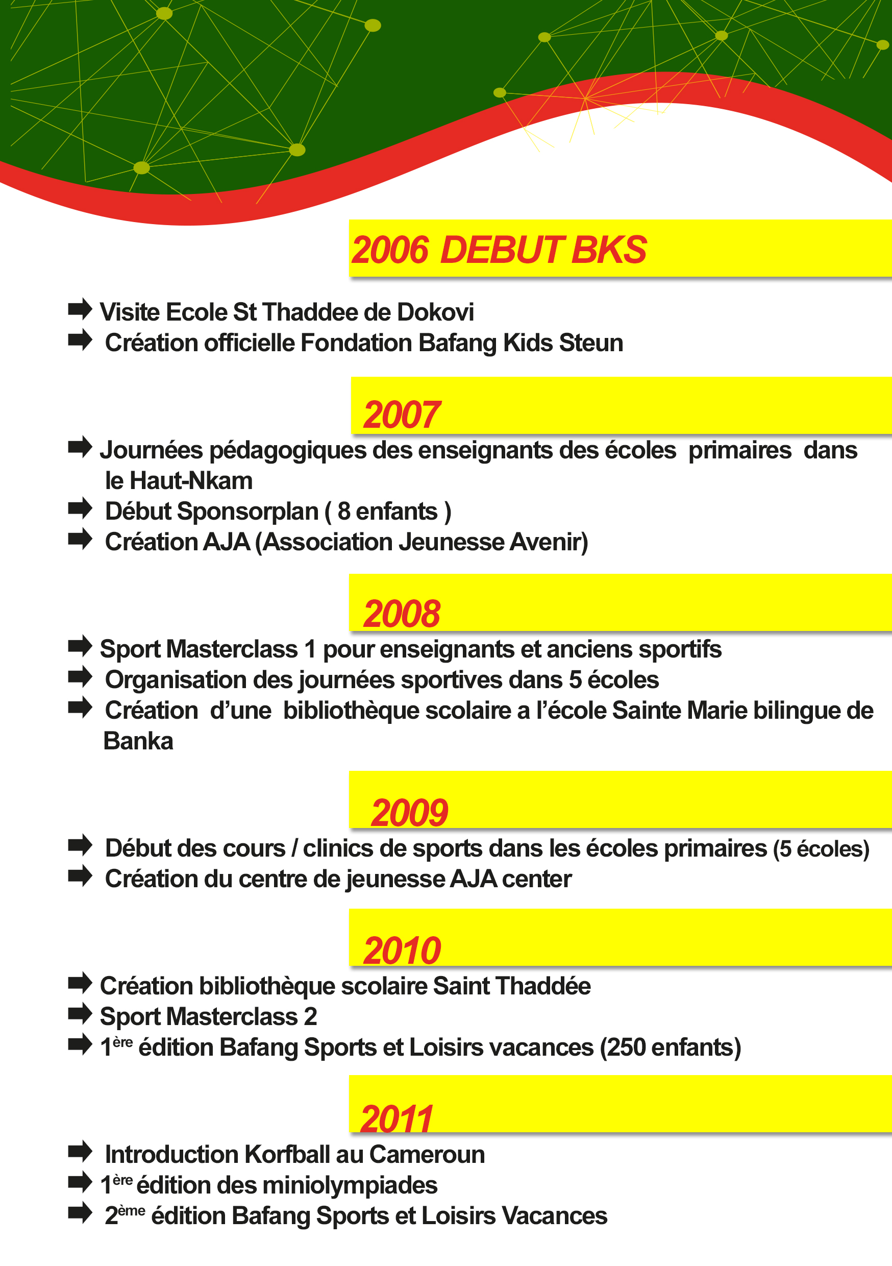 flyer a5 p2