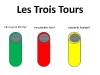 les trois tours